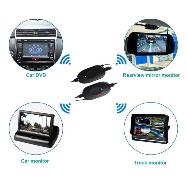 Kit Para Convertir Dispositivos Rca A Inalambricos Camaras