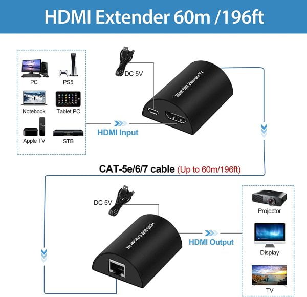Extensor De Cable Hdmi Mediante Utp Hasta 60 Metros Hd 60m