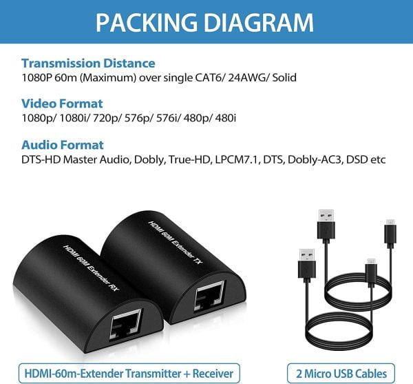 Extensor De Cable Hdmi Mediante Utp Hasta 60 Metros Hd 60m