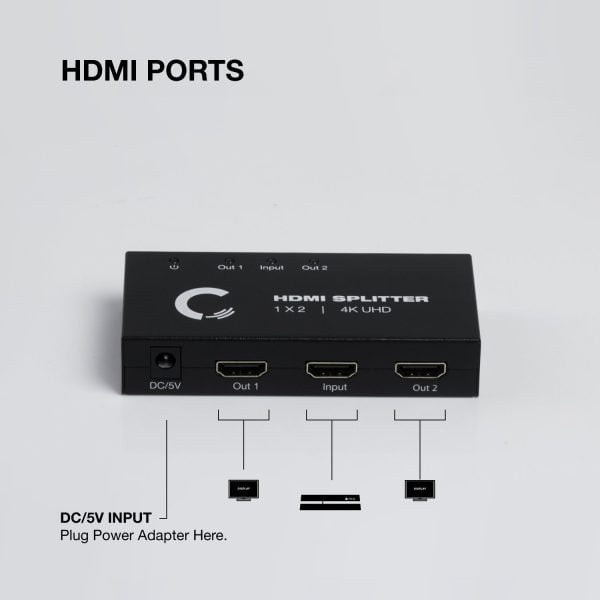 Splitter Hdmi 1 X 2 1x2 4k 3d Amplificado Activo Con Fuente