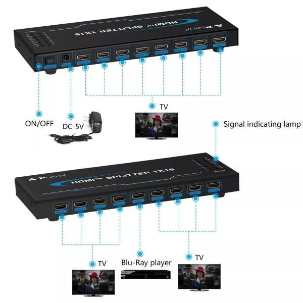Hdmi Splitter 1x16 1080p 3d V1.3 Full Hd Audio 1080p