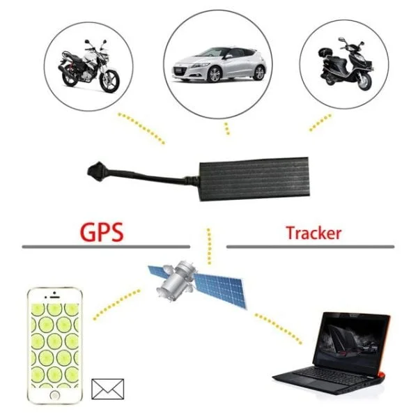 Gps Tracker T3 Rastreo Vehicular Satelital Gsm Con App