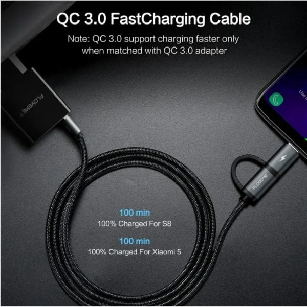 Cable Carga Rápida 3.0 Usb Tipo C Micro Usb 2 En 1 Samsung