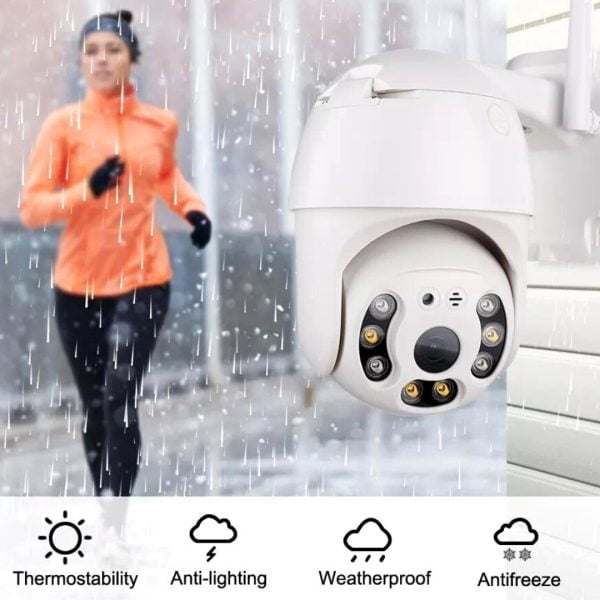 Cámara Panorámica De 360 Grados Exterior Ip Onvif Cctv