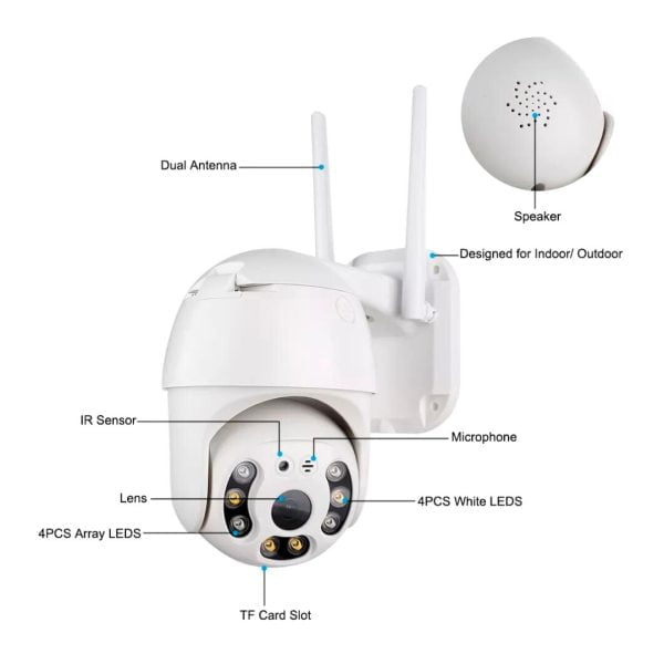 Cámara Panorámica De 360 Grados Exterior Ip Onvif Cctv