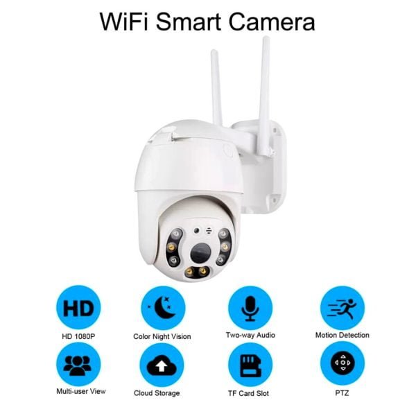 Cámara Panorámica De 360 Grados Exterior Ip Onvif Cctv