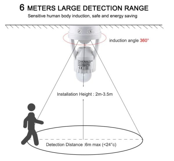 Sensor De Movimiento 360 Para Boquilla Timer Focos Luz