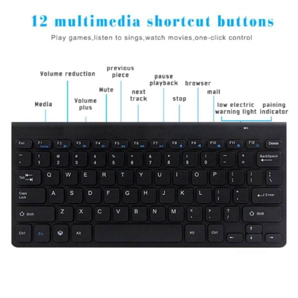 Teclado Mouse Inalámbrico Compatible Apple Mac iPad Pc