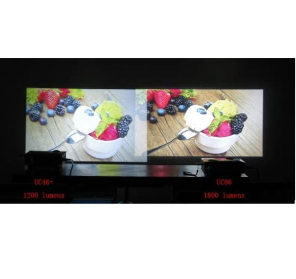 Mini Proyector Unic Uc68 Wifi Full Hd 140¨ 1800 Lumenes