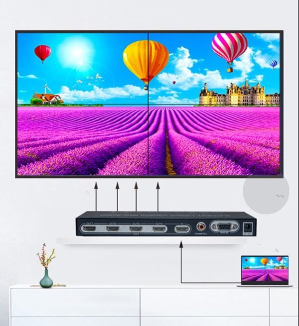 CONTROLADOR VIDEO WALL VIDEOWALL 2X2 USB HDMI VGA DVI