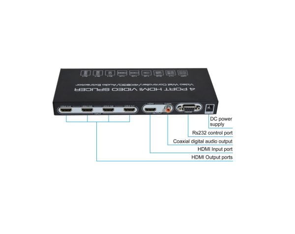 CONTROLADOR VIDEO WALL VIDEOWALL 2X2 USB HDMI VGA DVI