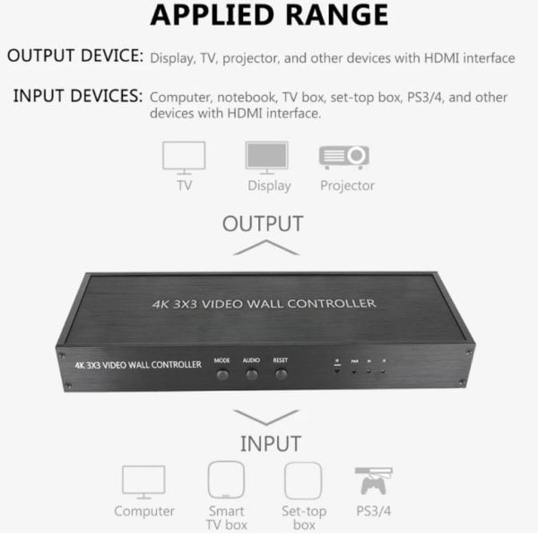 Controlador Video Wall Videowall 3x3 Usb Hdmi Vga Dvi