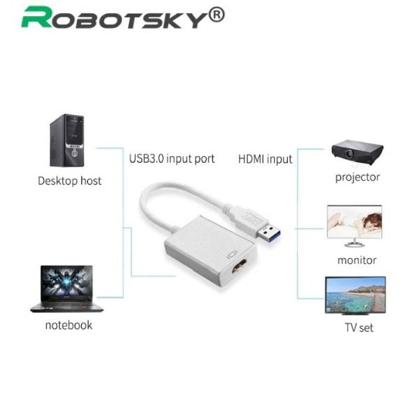 Convertidor Adaptador Usb 3.0 A Hdmi Hd 720p 1080p Win 10