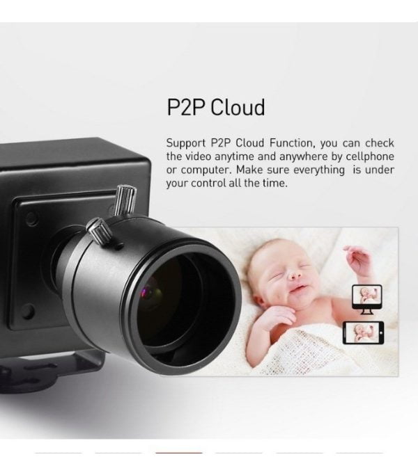 Mini Camara Espía Ip Red Oculta 1080p Foco Variable Onvif