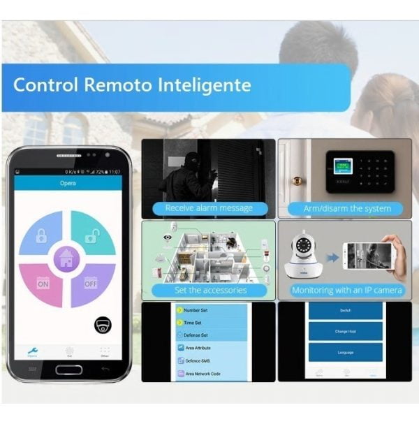 Kit Alarma Gsm Inalámbrica Kerui G18 2019 + App Movil