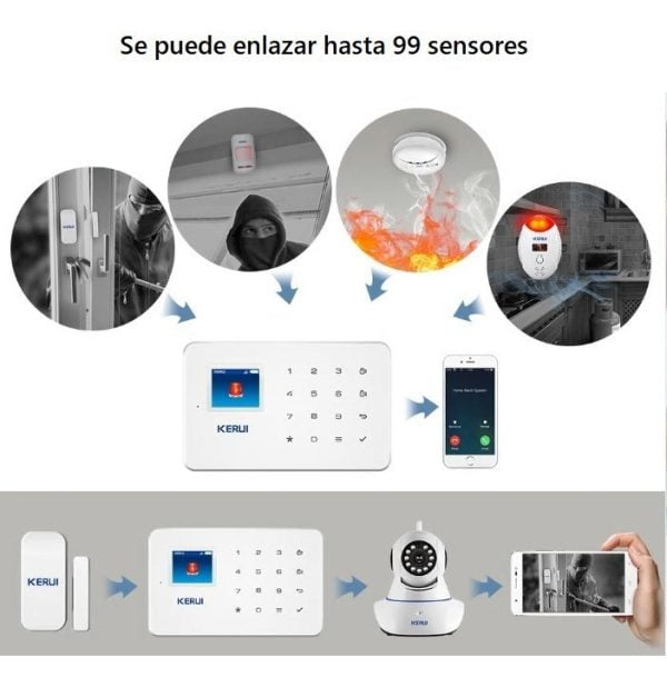 Kit Alarma Gsm Inalámbrica Kerui G18 2019 + App Movil