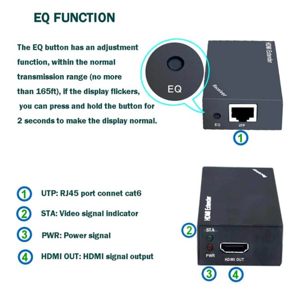 Extensor Cable Hdmi Utp 60 Metros Cat5 6 Multiple 4 Puertos