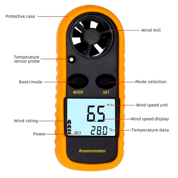 Anemómetro Digital Velocidad Y Temperatura Viento