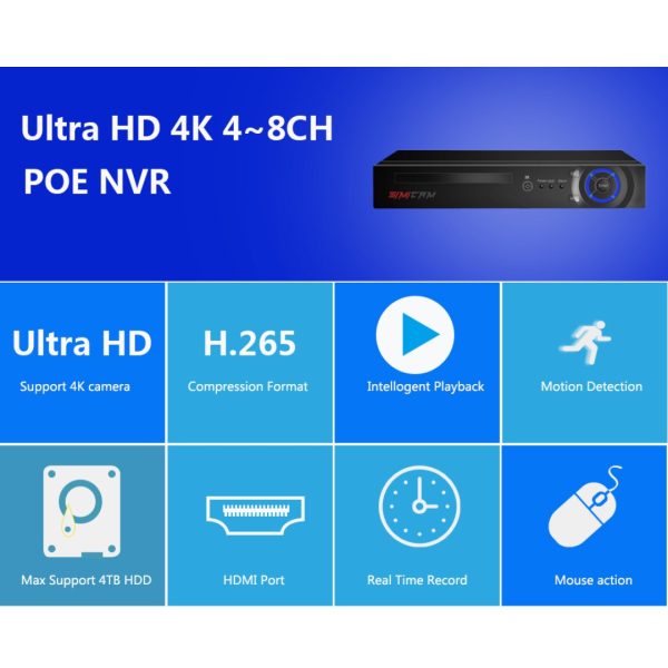 Nvr 8 canales POE Onvif 4K 8MP 5MP 4MP Camara IP Sistema CCTV Audio