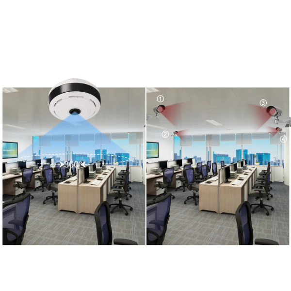 Cámara IP WiFi de 360 Grados Ojo de Pez HD 960P 2MP Panorámica