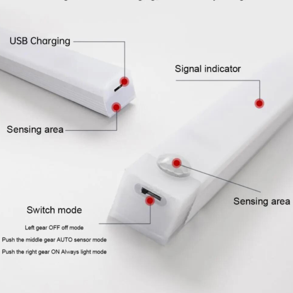 Luz LED Nocturna Sensor de Movimiento Inalámbrica Recargable Armario Cocina