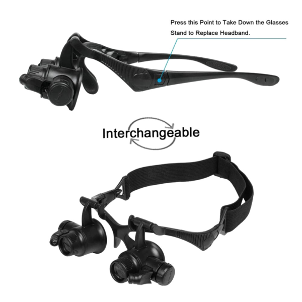 Gafas con Lupa 10X 15X 20X 25X Trabajo Electronico LED Relojeria