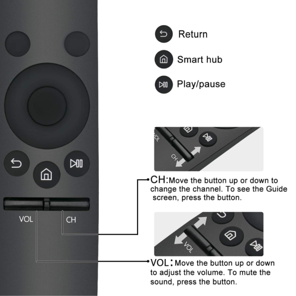 Control Remoto Para Tv Samsung Rm-g1800 Control De Voz Mando